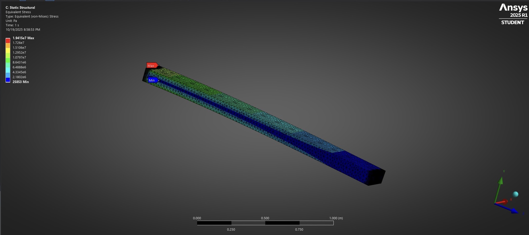 Stress distribution in cantilever beam under 2kN load